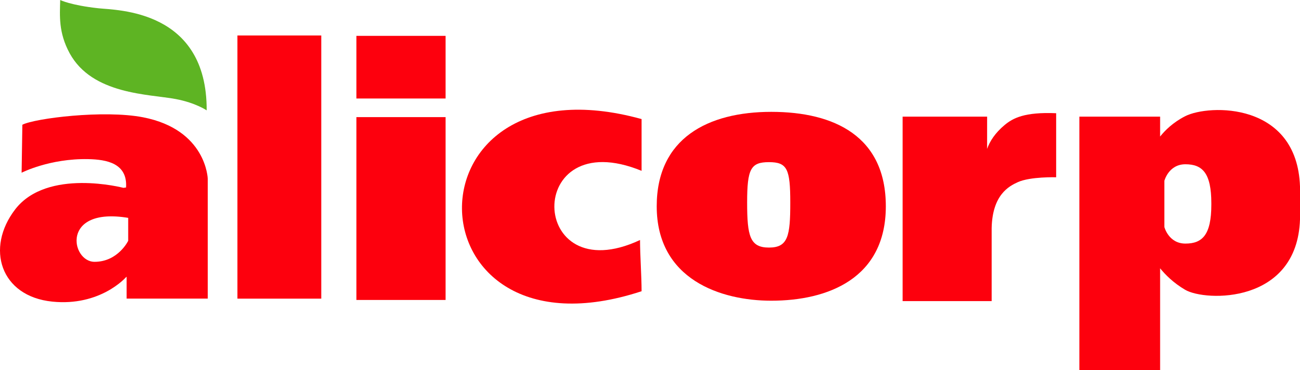 Alicorp